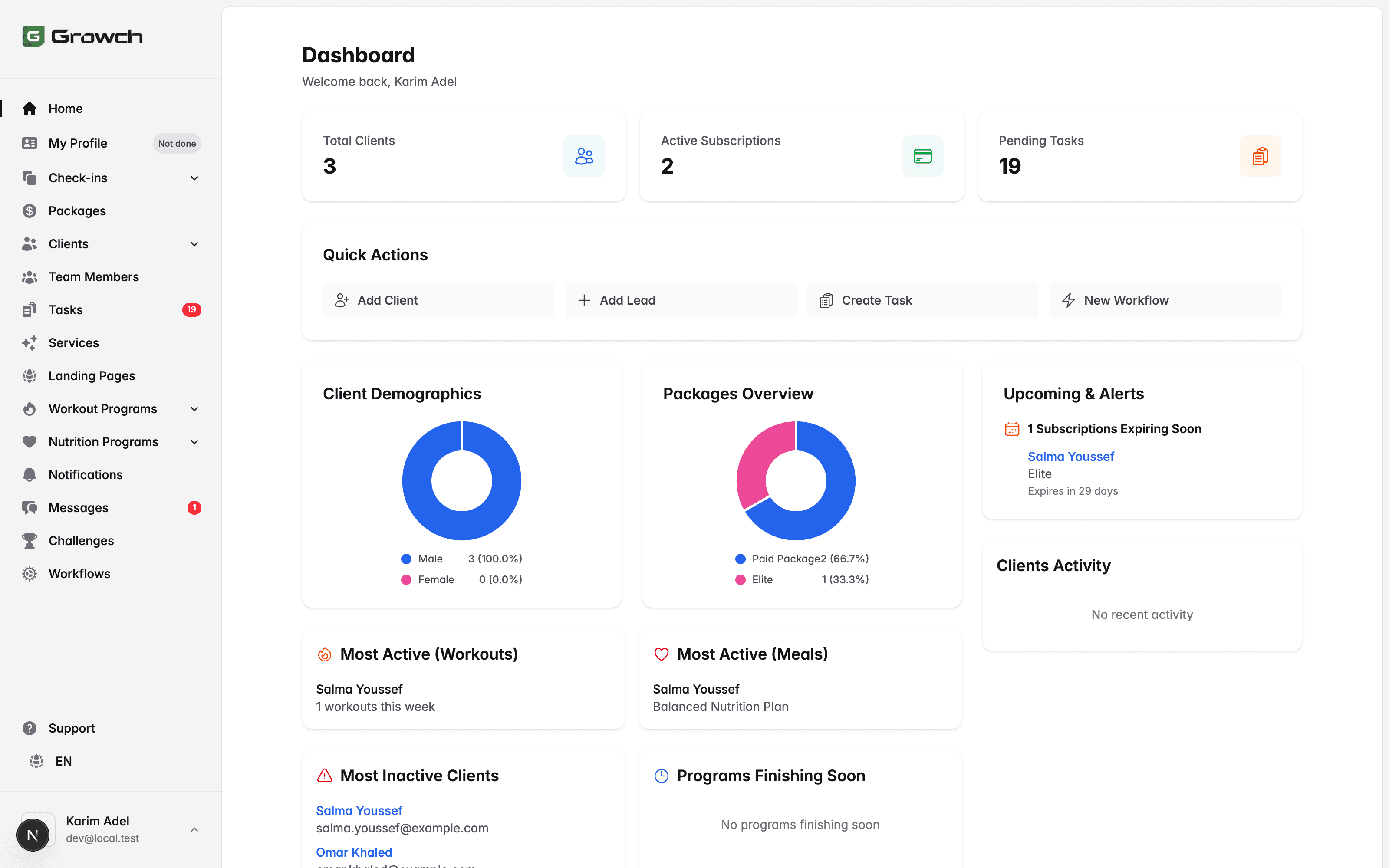 Growch trainer dashboard showing revenue, active subscriptions, and client demographics